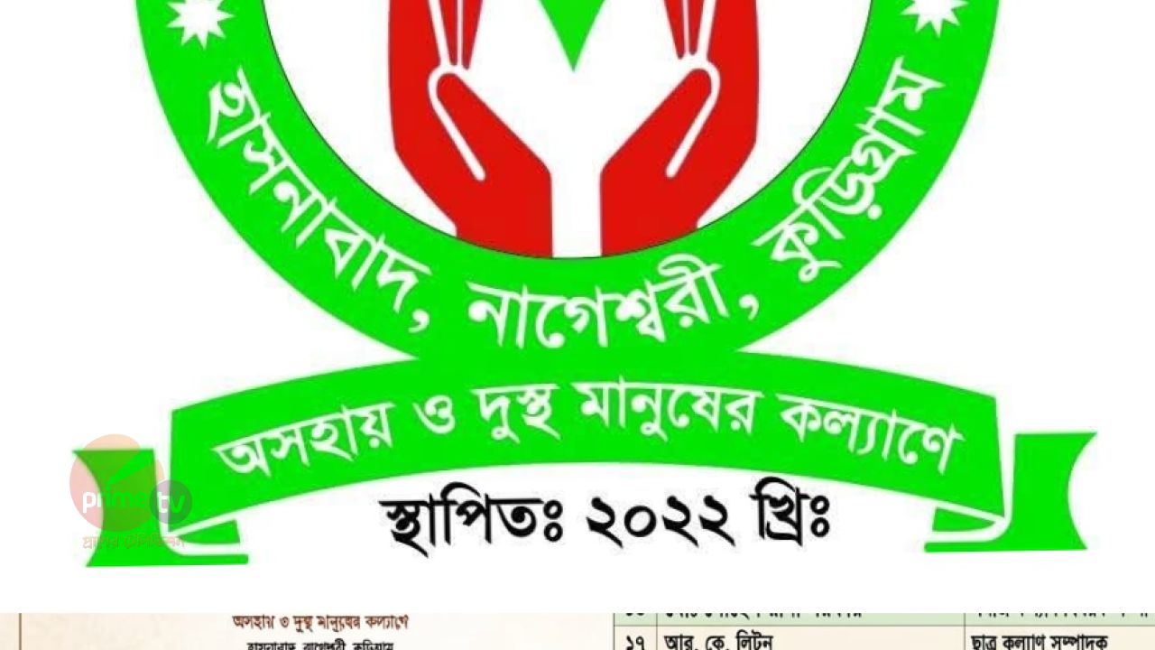 দারিদ্র ও  মানব কল্যাণ যুব ফাউন্ডেশনের ৪১ সদস্য বিশিষ্ট  কমিটি অনুমোদন